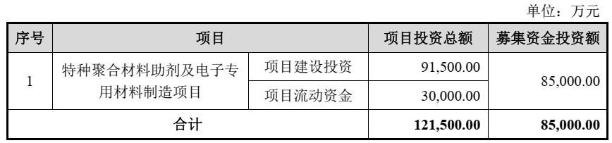 沙弥新股申购解析明阳电气,沙弥新股申购最新解析