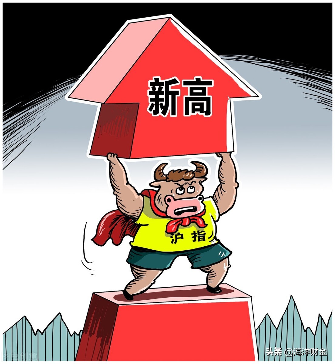 证监会对赣锋锂业立案后怎么处罚,赣锋锂业调查结果