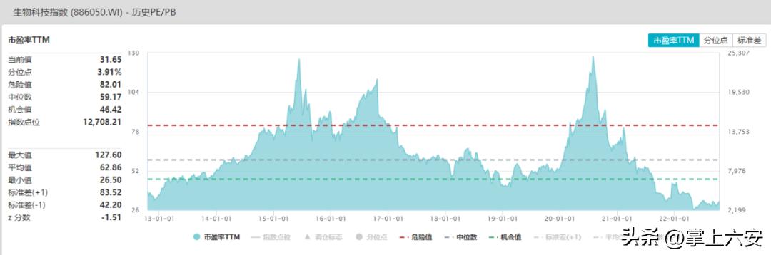 国元证券下周一走势,国元证券今年亏损吗