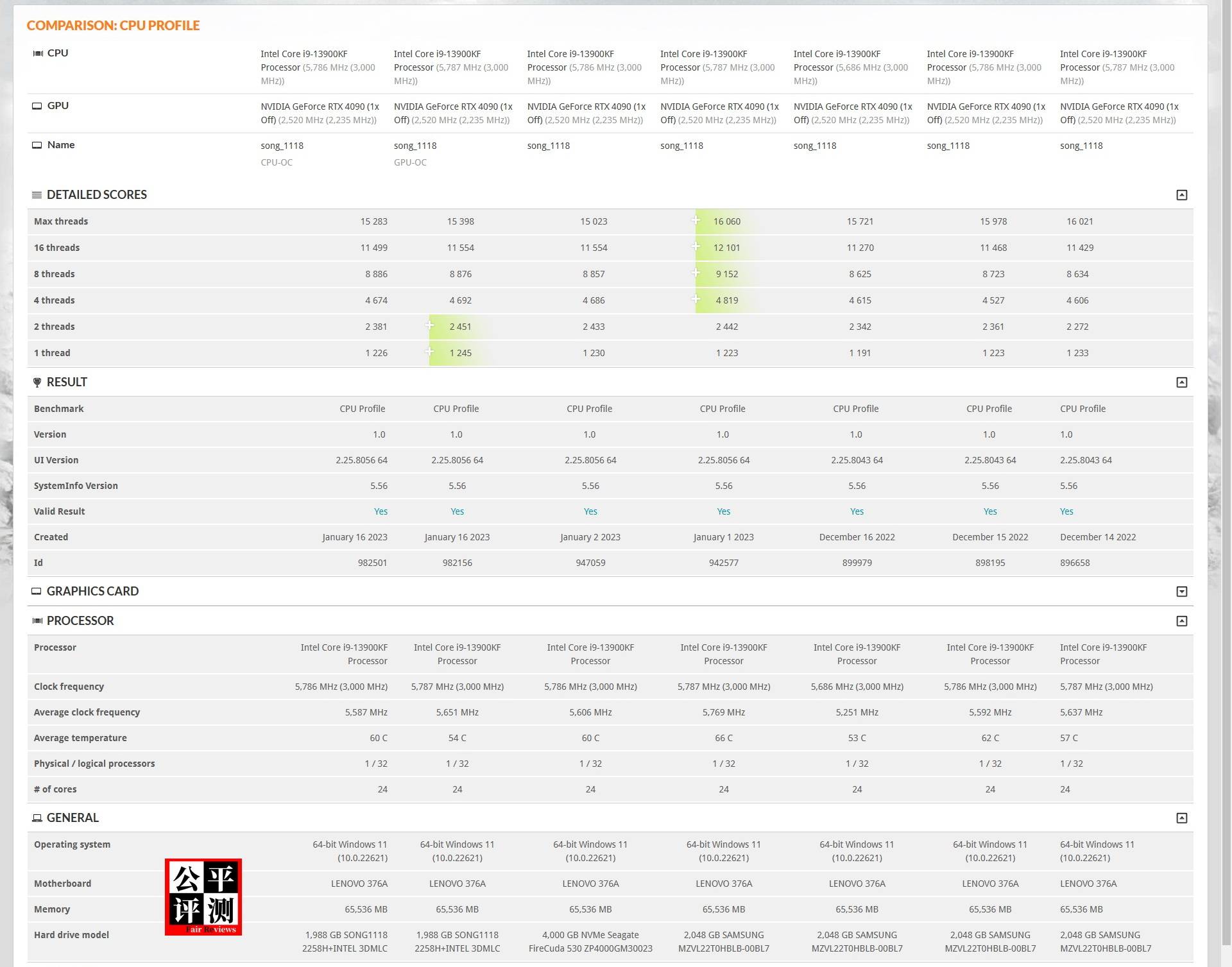 联想拯救者刃9000k2024款,联想拯救者刃9000k2024主机评测