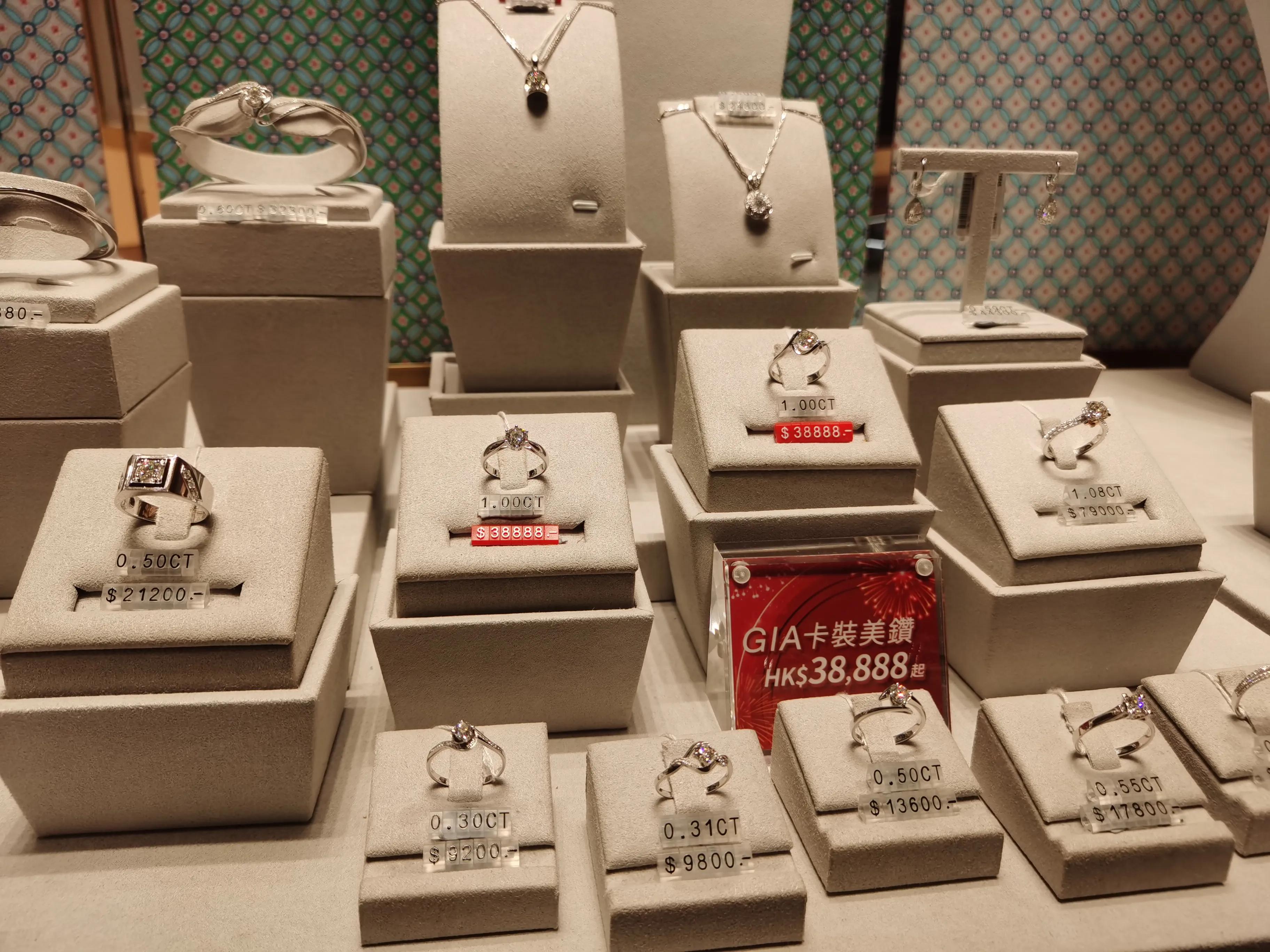 第一次香港7日游怎么算时间,首次香港出行攻略