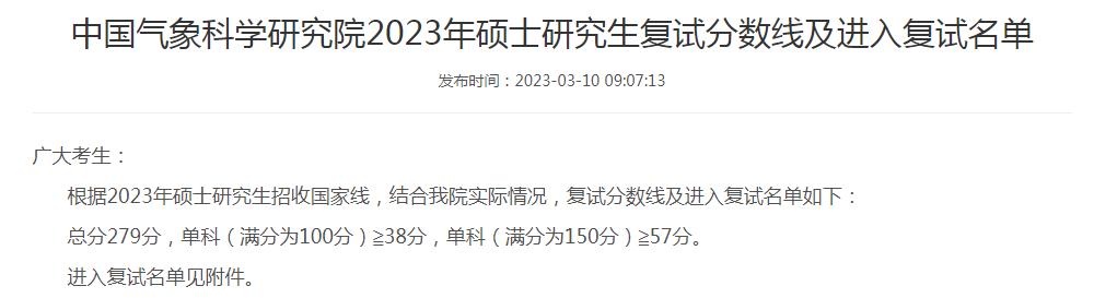 最新这些高校已公布考研复试线,多所高校公布考研复试线