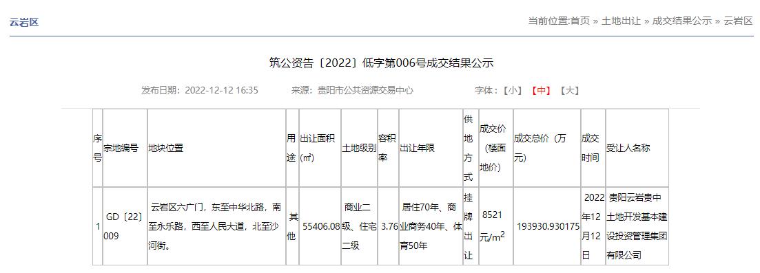 贵阳6017元楼面价,贵阳楼面价