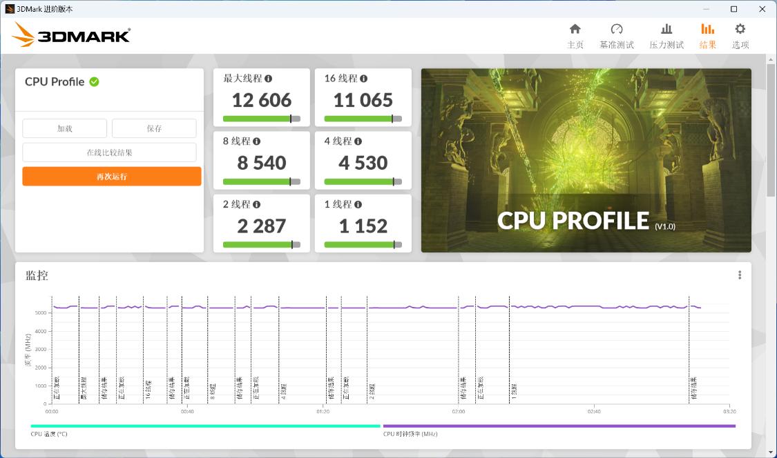 技嘉b760m主板哪个好,千元内b760d5推荐