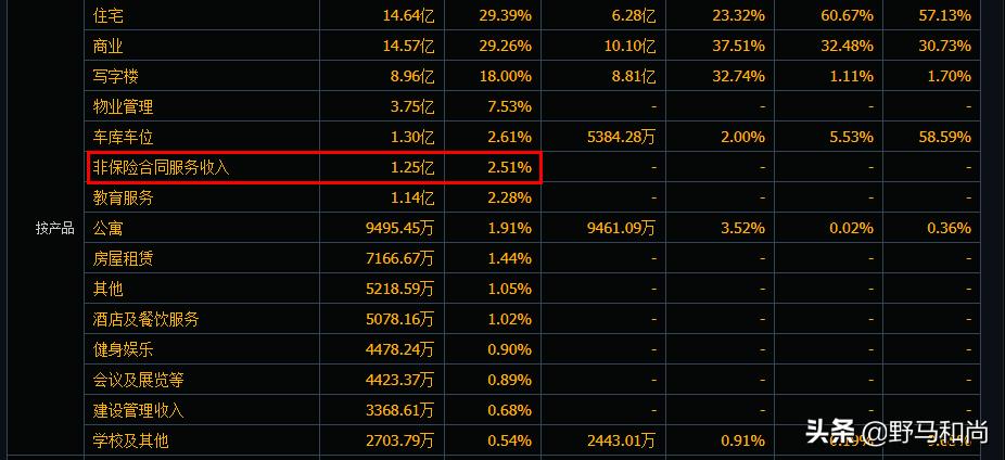 恒大股价跌去了多少亿,恒大复牌暴跌超86%