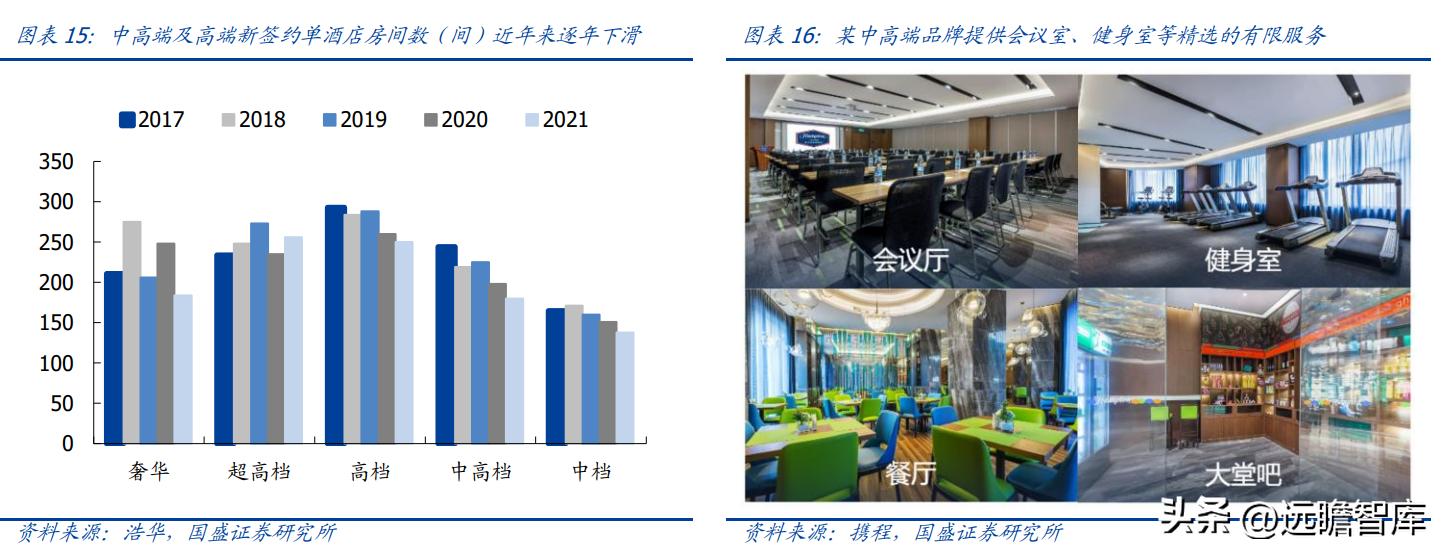 金陵饭店30多种预制菜,金陵饭店预制菜概念
