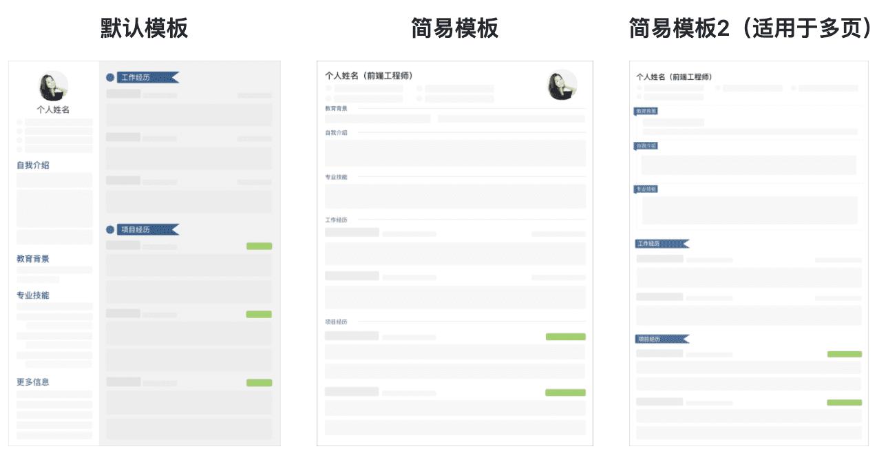 好玩的开源月刊hellogithub第75期,程序员github上线