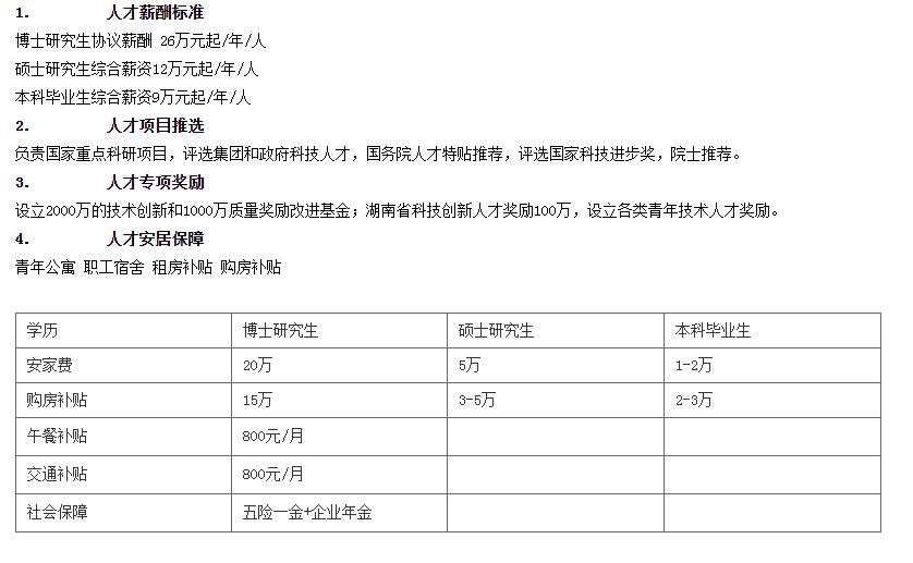 中国十大军工集团都是做什么的,想进国家军工企业学什么专业
