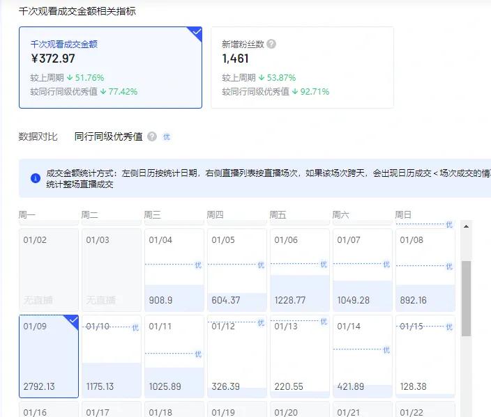 如何进别人的抖音直播间,抖音怎么不进直播间观看