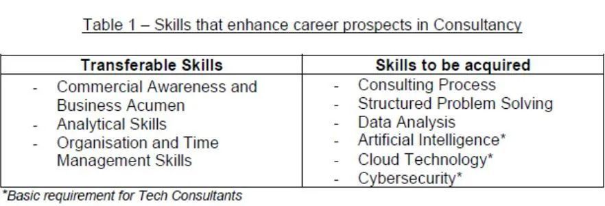 新加坡十大高收入行业,2019新加坡就业率