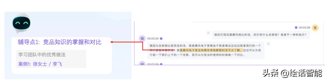 人工智能营销课培训,人工智能培训销售