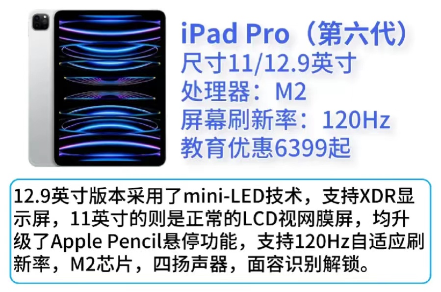 ipad2024购买攻略,2023年ipad选购攻略