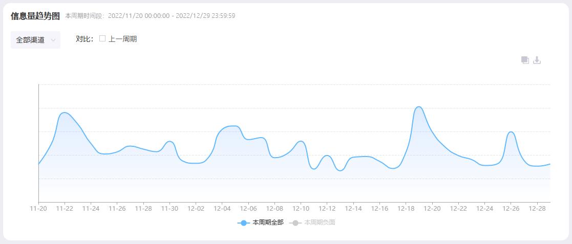 球王贝利传奇的一生仅17岁,世界球王是怎么死的