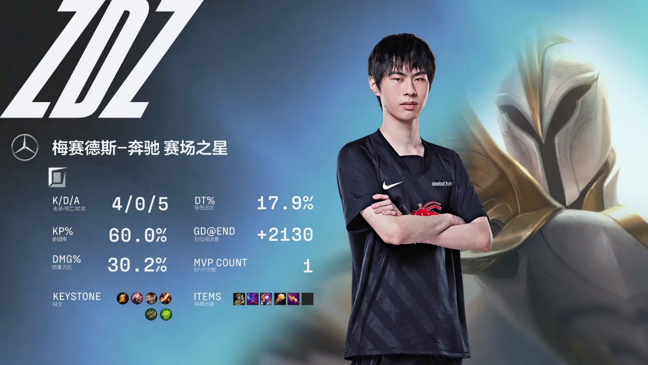 比Bin强太多了！LPL船长最强操作诞生：以一己之力，打退对面五人