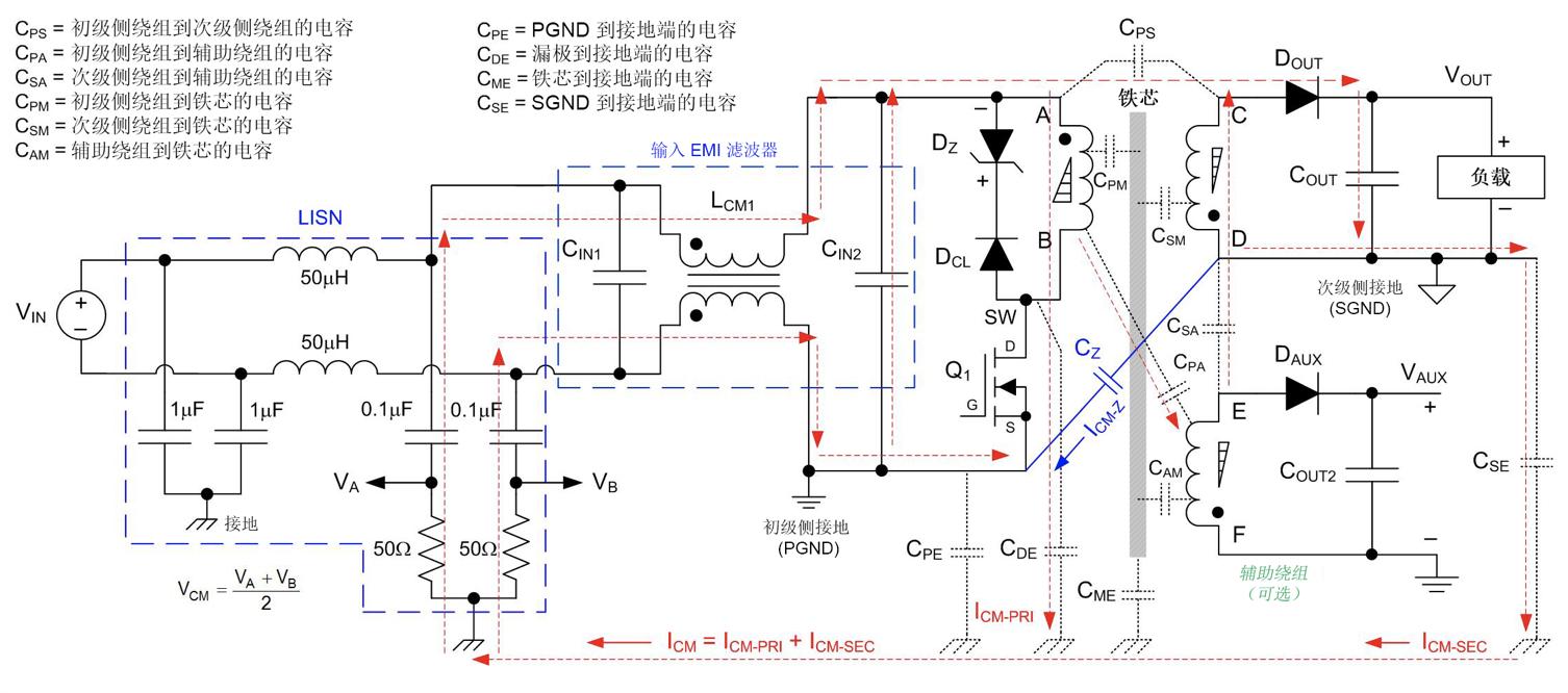EMI的工程师指南第7部分—反激式转换器的共模噪声