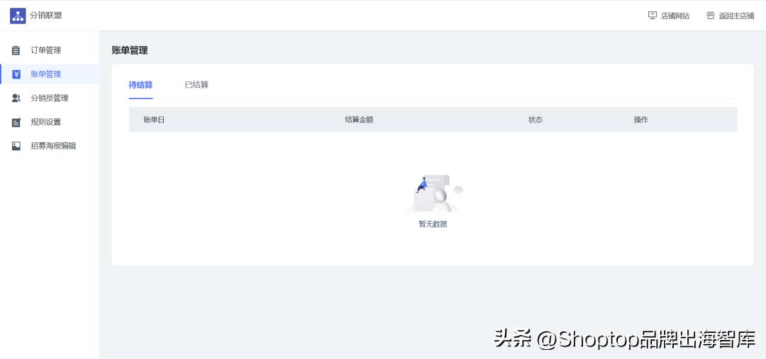 shopbop上线小费功能,shoptop跨境电商