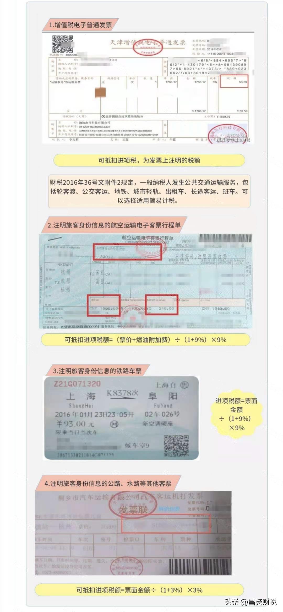 2019年4月1日起增值税新税率表,2018年12月的增值税税率是多少