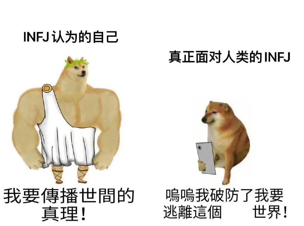 mbti测试让年轻人更难了解自己,mbti测试值得信吗