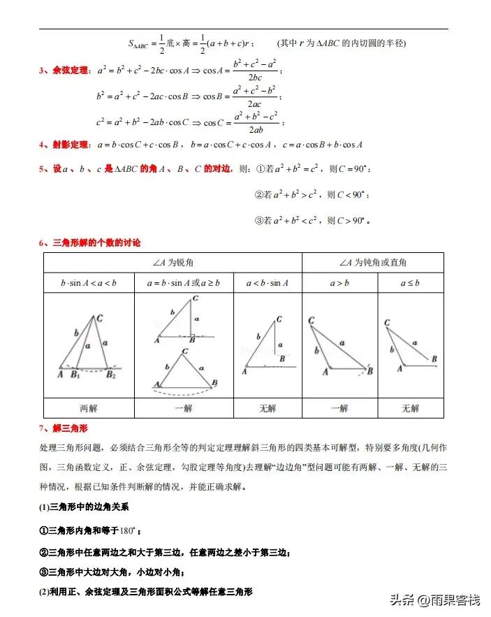 三角函数和解三角形的知识点总结,高中三角函数与解三角形笔记总结