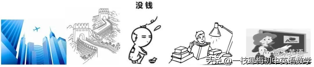 现在完成时复习知识点总结,英语语法现在完成时态知识点归纳