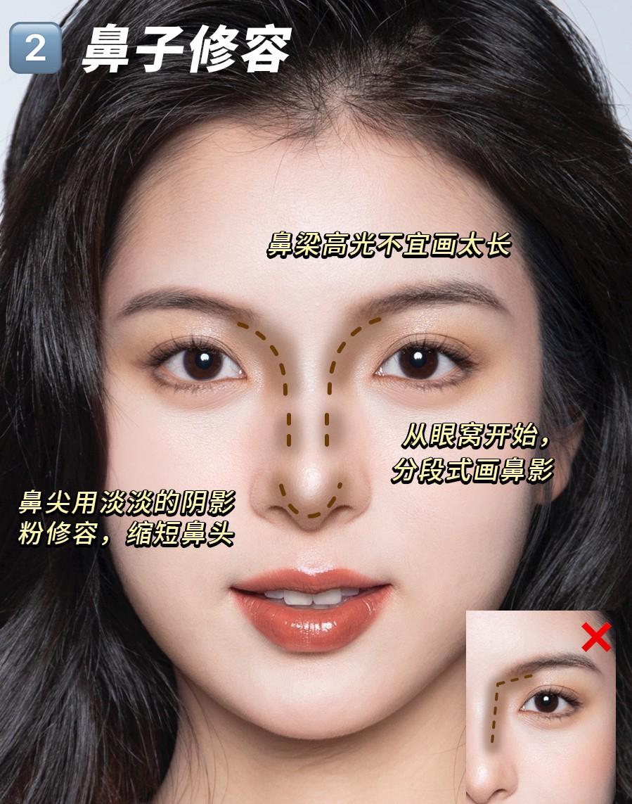 中庭偏长的人是不是显老,中庭长和中庭短哪个显老