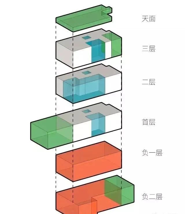 金沙洲低总价新楼盘,金沙洲力迅榕叠墅