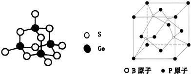 基于动态Mg2+-吲哚，可修复可回收聚六氢三嗪薄膜的制备性能如何