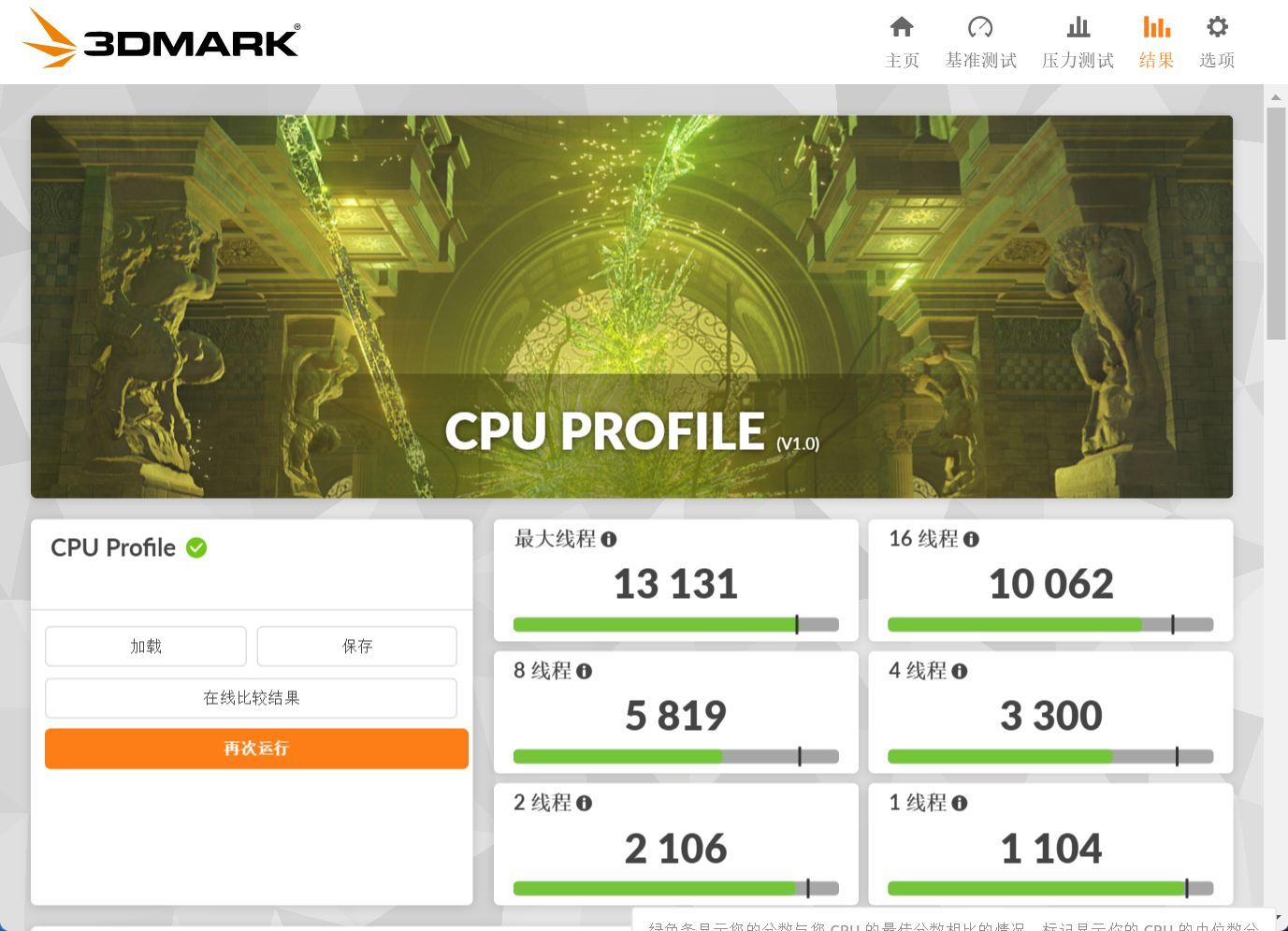 什么处理器打游戏用得比较好一点,八个处理器打游戏的性能怎么样