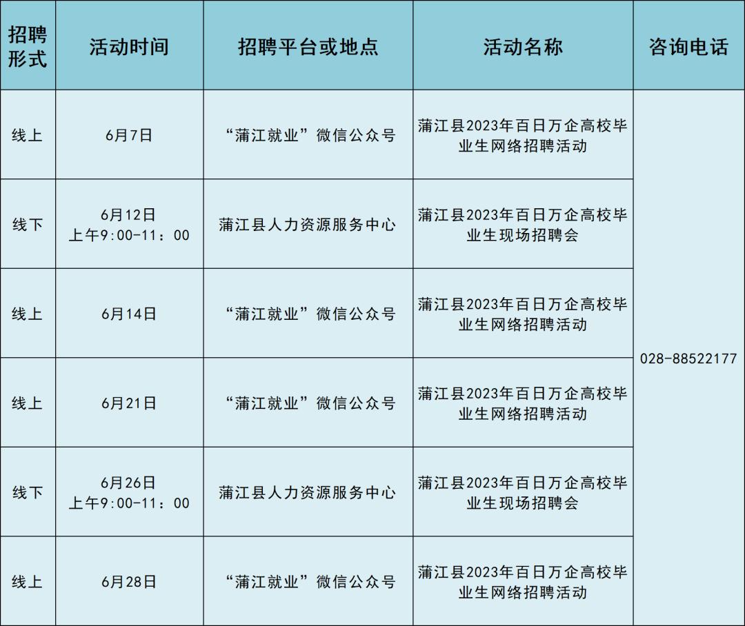 最新招聘网站成都,成都招聘信息最新招聘2024