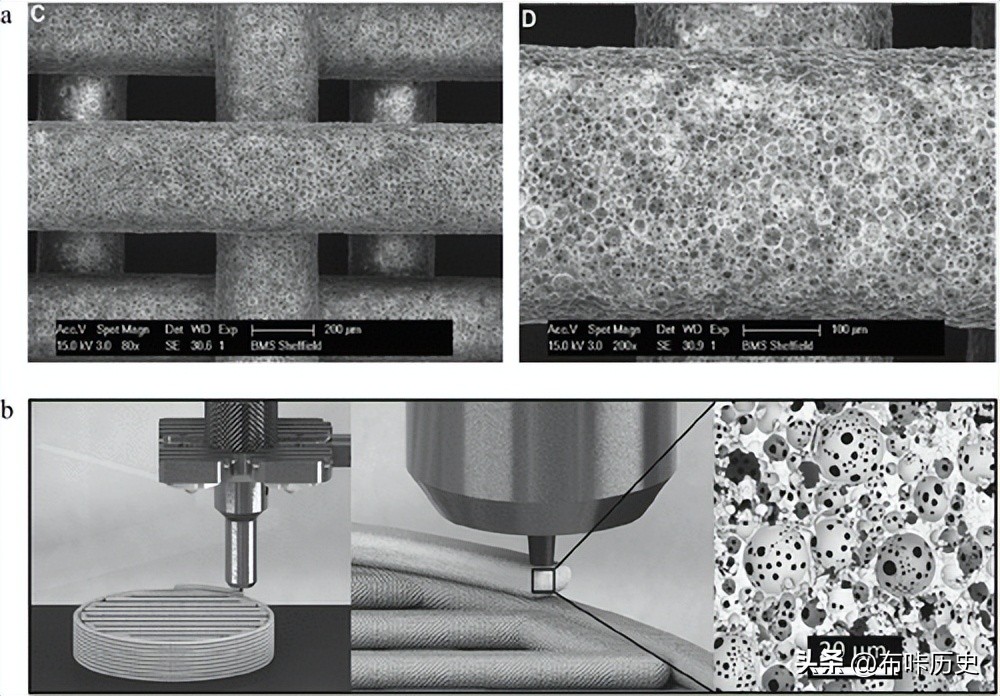 弹性复合树脂乳液,弹性丙烯酸酯共聚乳液