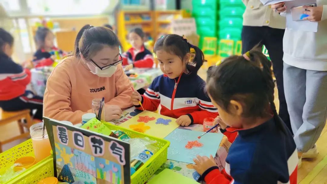 环境创设幼儿园目标,幼儿园绿色主题环境创设思维导图