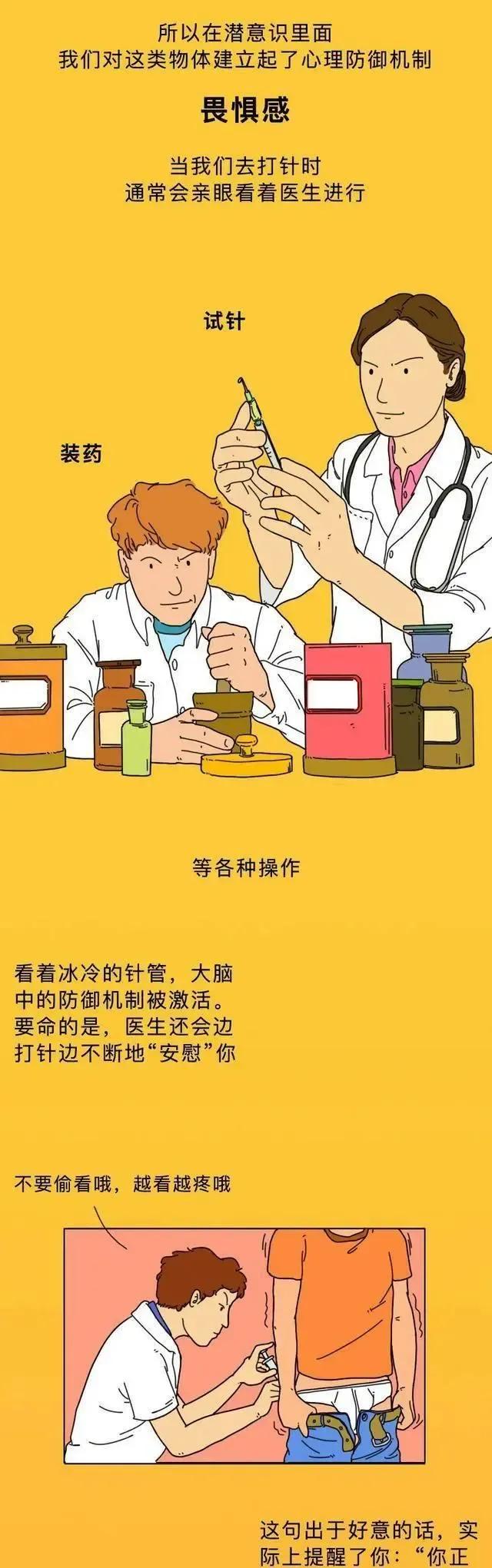 童年噩梦——“屁股针”，为啥那么痛？「漫画揭秘