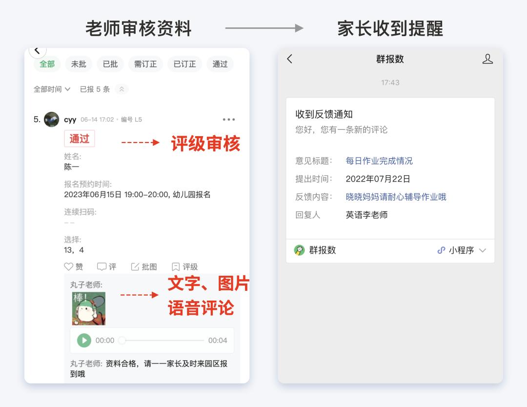 幼儿园招生模板怎么做的,幼儿园招生表怎么做成文件