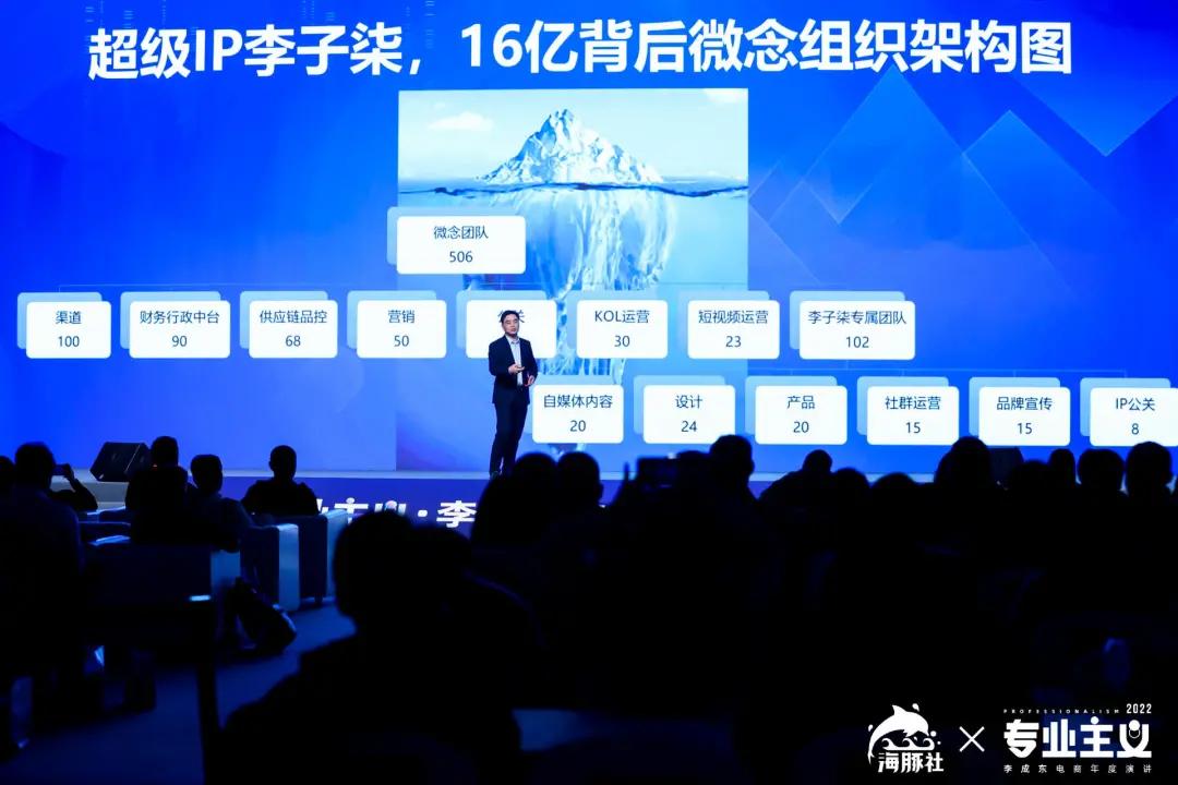 李成东京东战斗史,李成东电商分析师