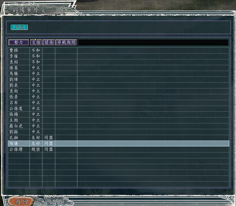 三国志11群雄割据图,三国志11各势力君主的死忠武将