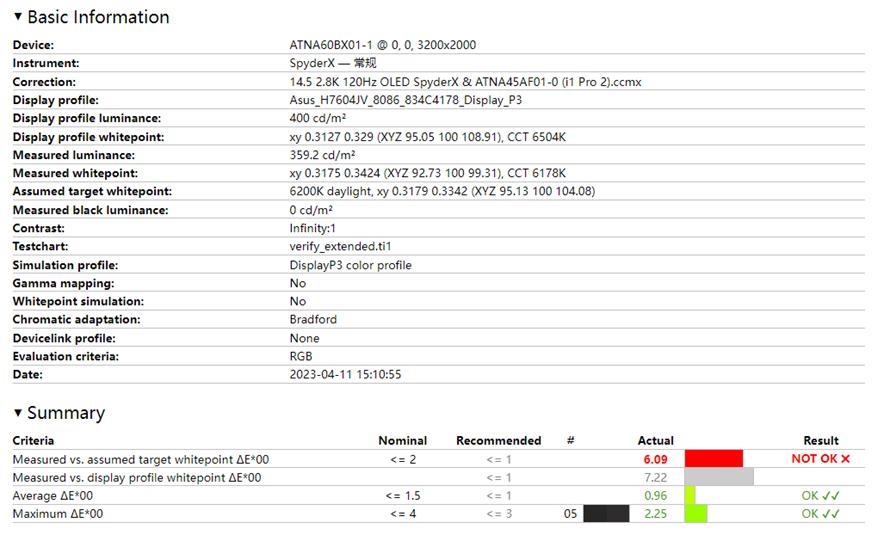 华硕proart创16第12代酷睿评测,华硕proart创162022评测视频