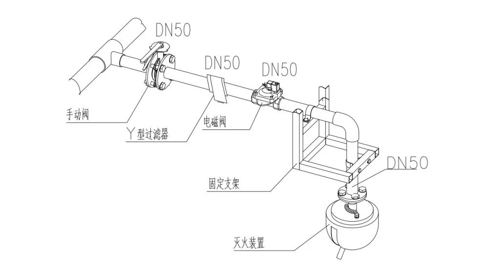 自动消防水炮的正确布线图,消防水炮安装图片大全