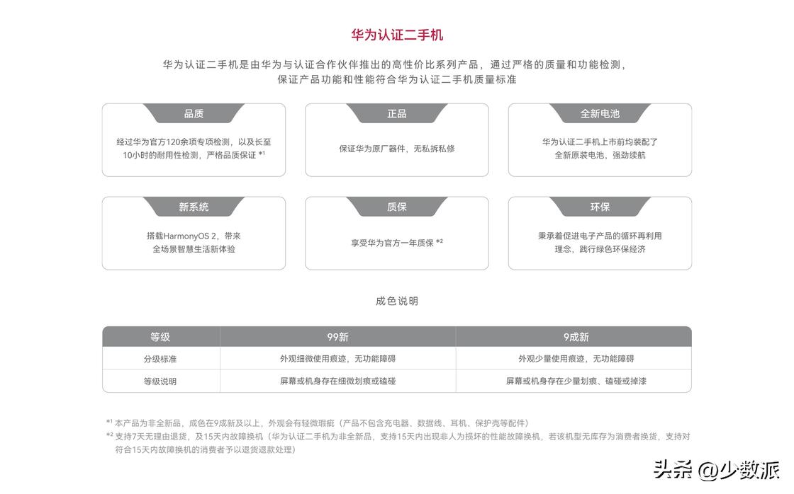 比二手车便宜的全新车靠谱吗,比二手车还便宜的新车靠谱吗