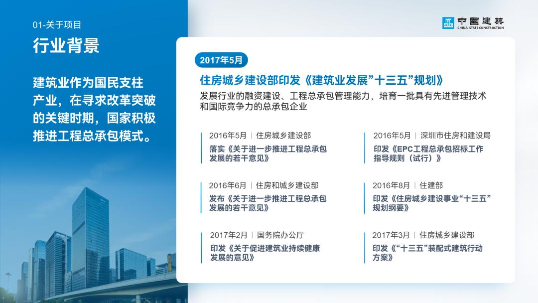 密密麻麻的ppt,高级ppt排版设计