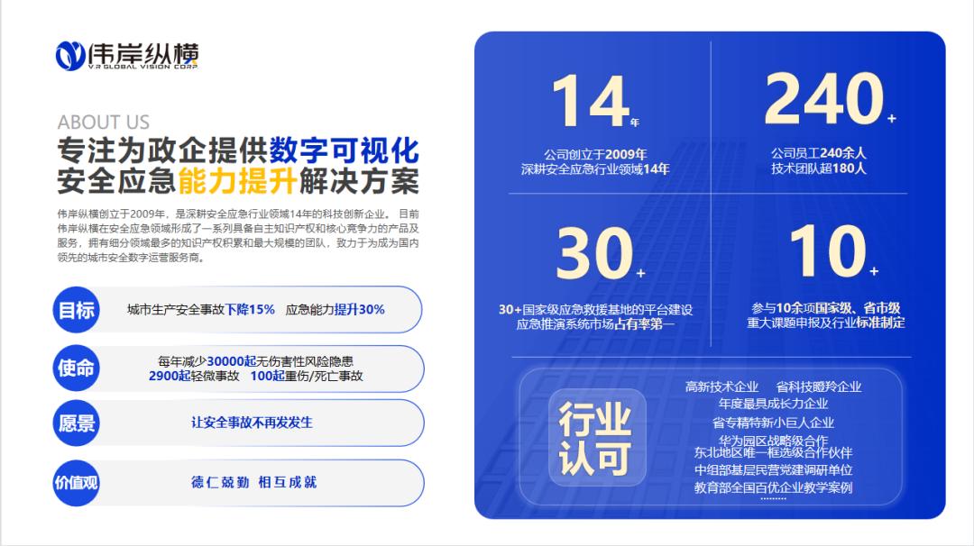 2023数字孪生智慧园区展会,智慧园区数字孪生