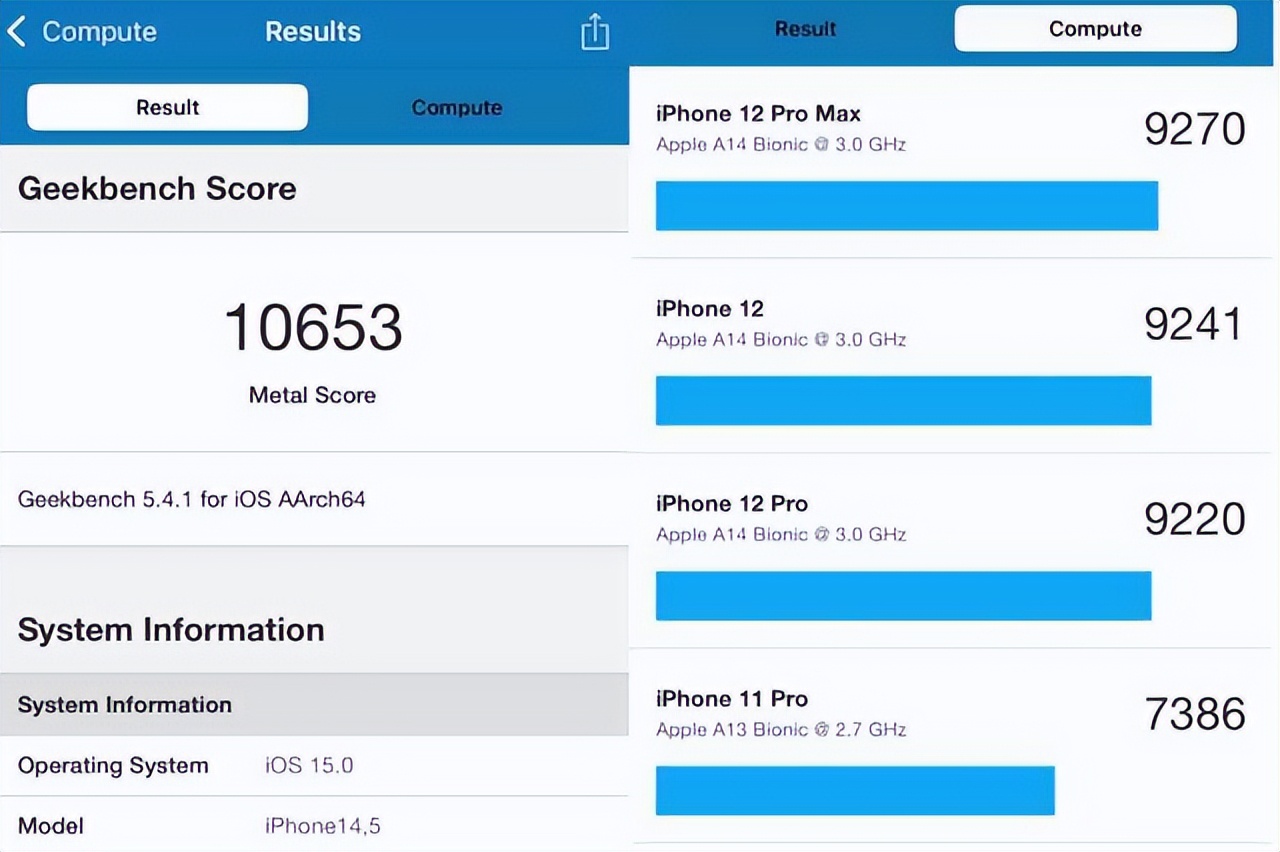 iphone13官方降价值得买吗,iphone13这次降价值得购买吗