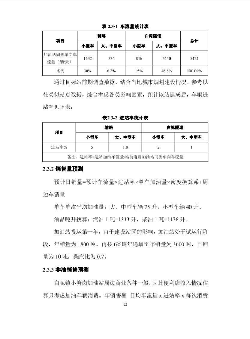 加油站投资可行性报告,加油站项目可行性报告选择原因