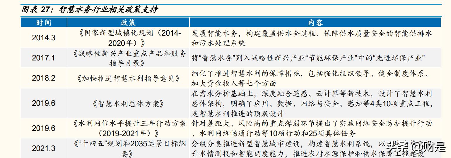 聚光科技研究报告：平台型科学仪器企业，高端领域不断取得突破