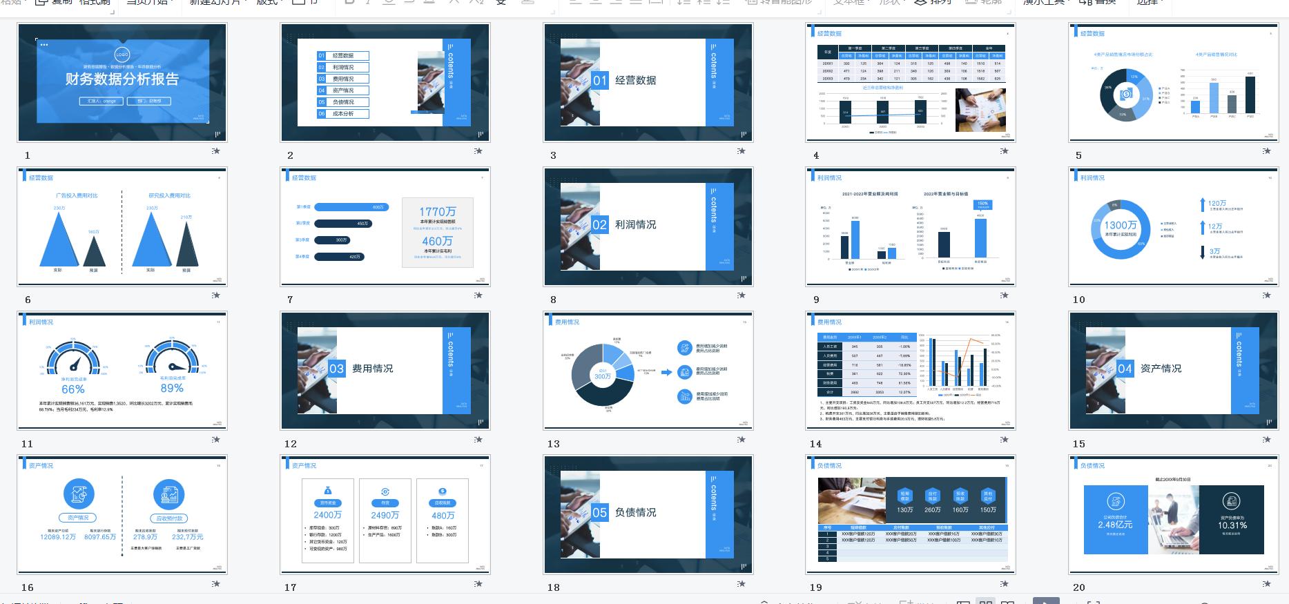 财务工作总结2022,财务2022年终工作总结范文通用7篇