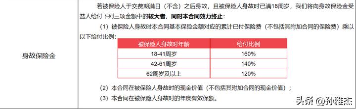 中意一生挚爱终身寿险分红型咋样,中意人寿一生中意分红实现率
