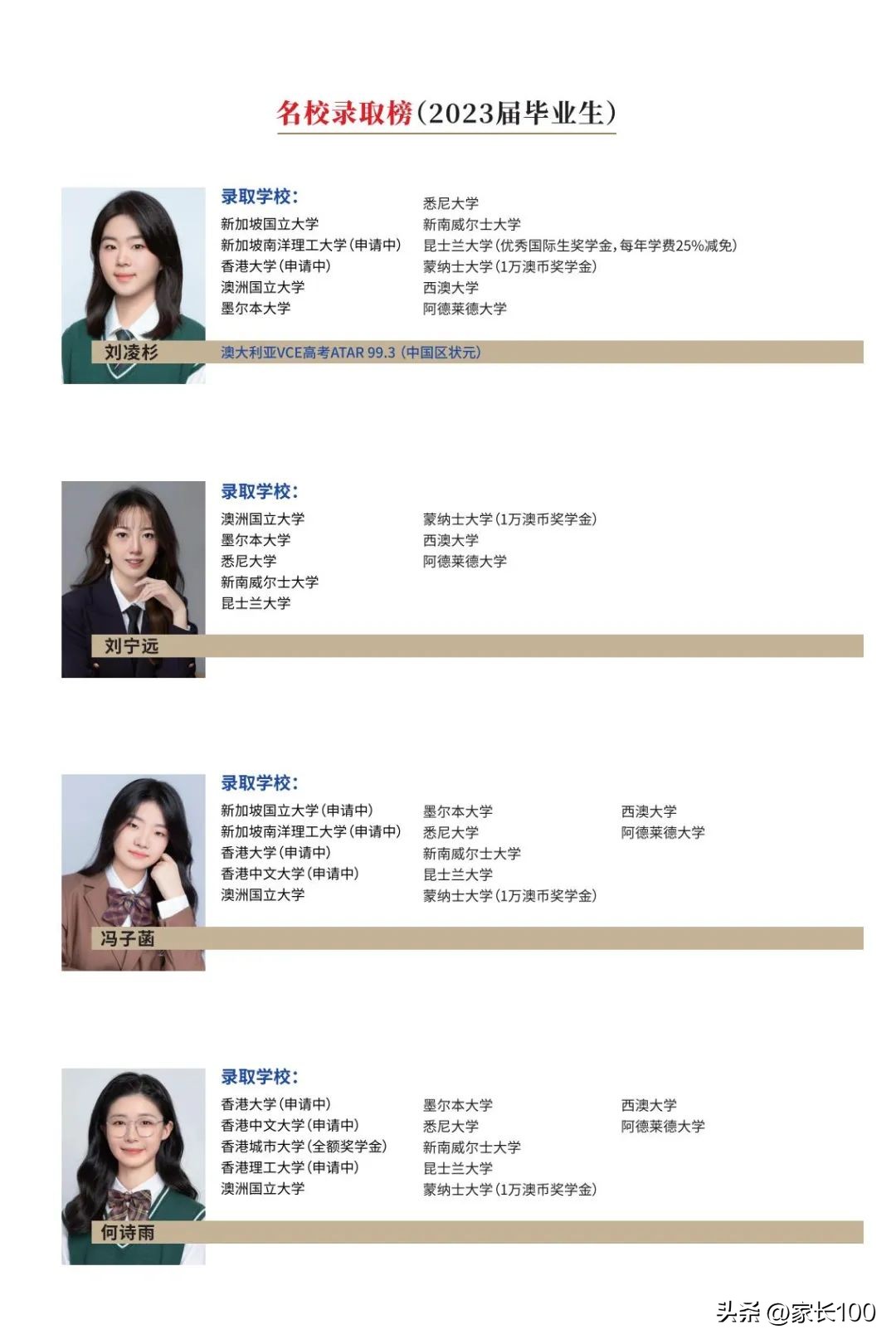 武汉国际高中升学率排名一览表,武汉十大国际学校排名