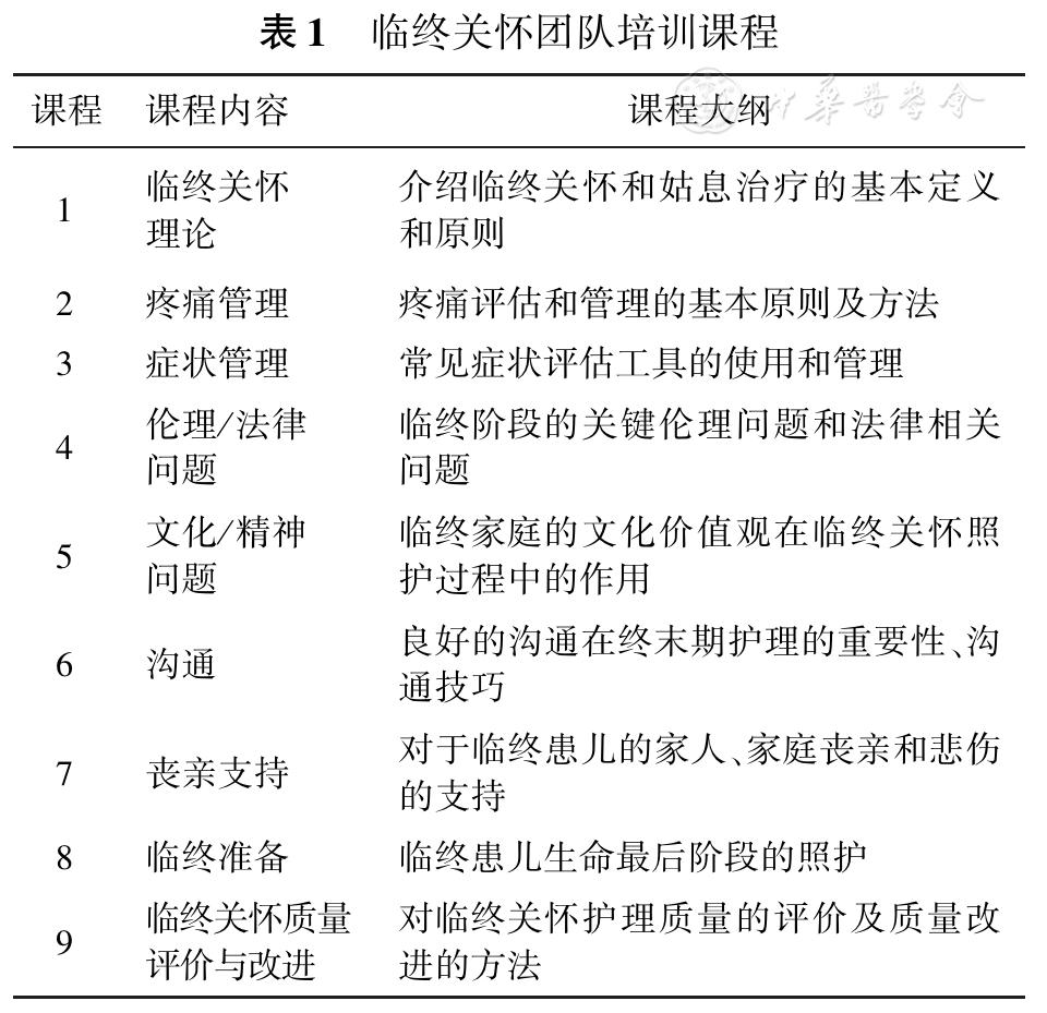 重症儿童的临终关怀,中国小孩临终关怀