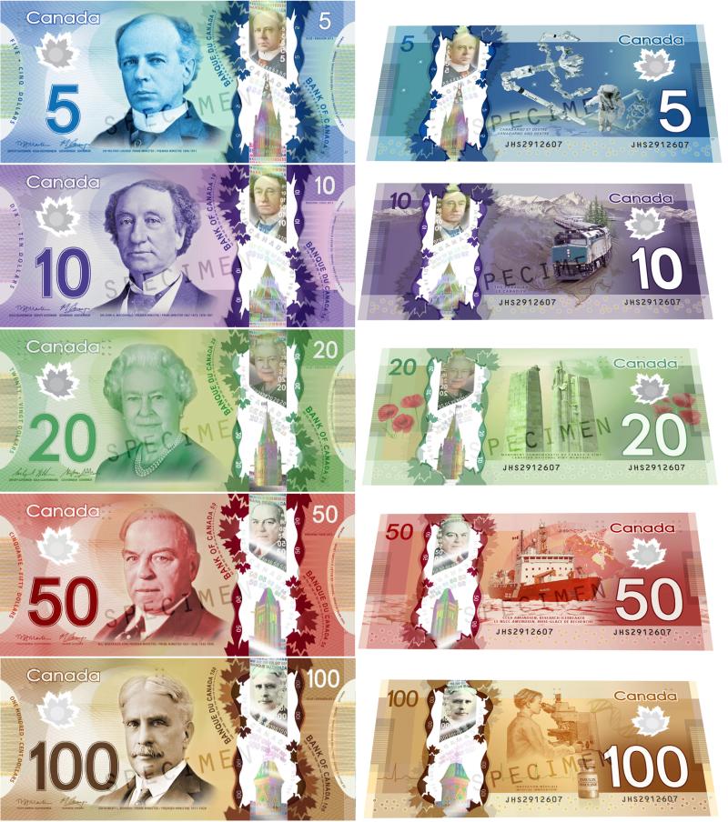 支付货币与结算货币的区别,五种国际结算货币