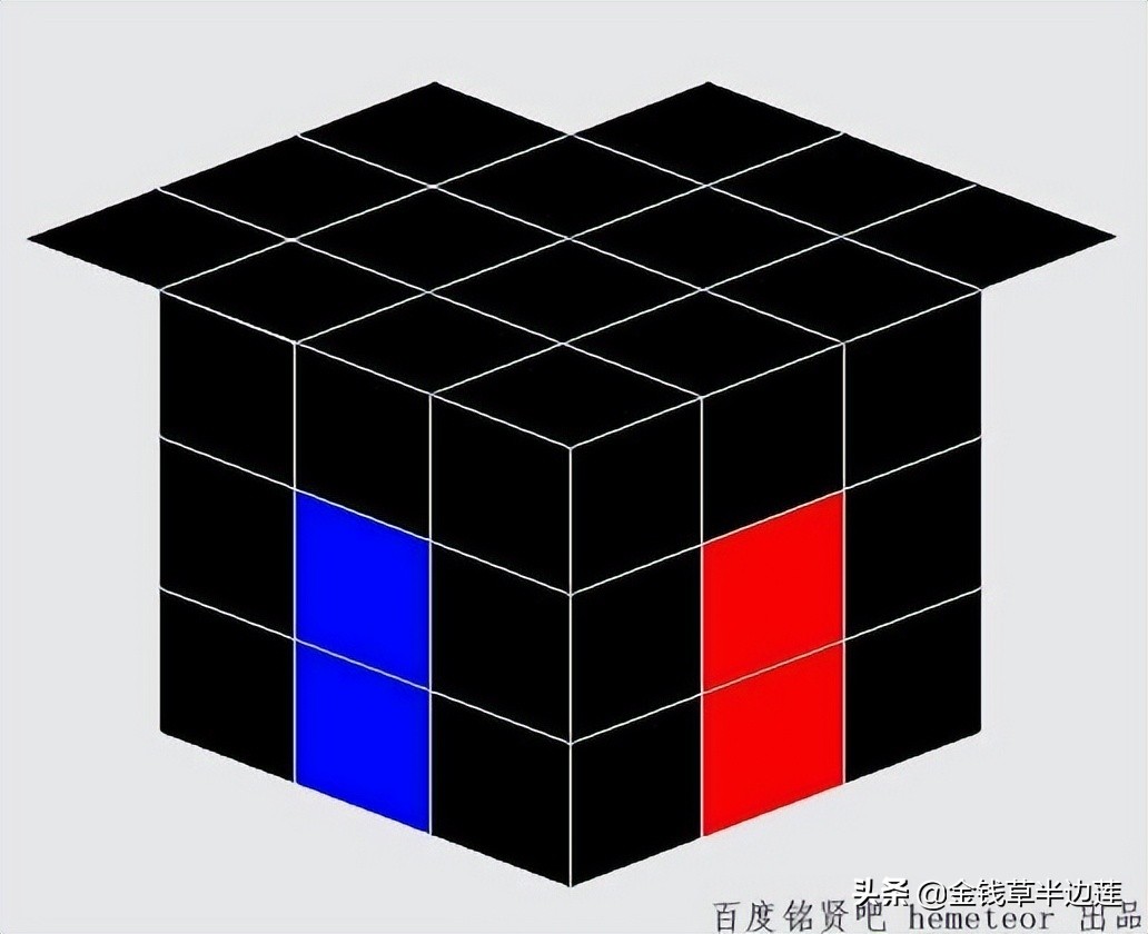 三阶魔方进阶玩法详细讲解,三阶魔方高阶玩法哪个好