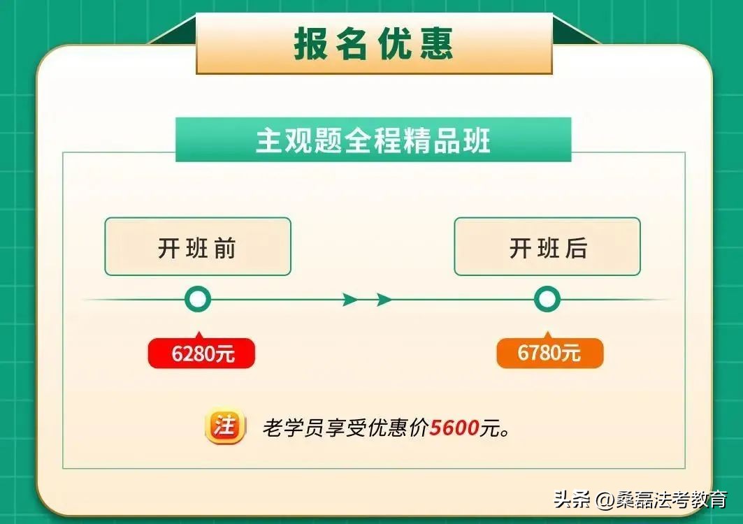 主观题差一分通关，难受很久怎么办？找准问题才能逆风翻盘！